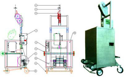 BMU ( Building Maintenance Unit ) – Platform one Man