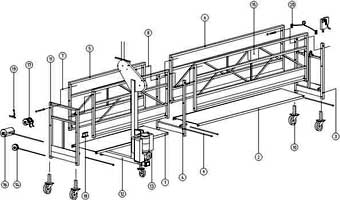 Motorized Scaffold